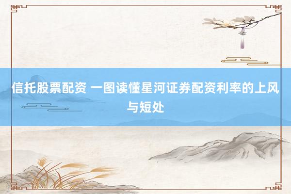 信托股票配资 一图读懂星河证券配资利率的上风与短处